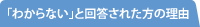 「わからない」と回答された方の理由