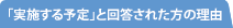 「実施する予定」と回答された方の理由