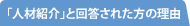 「人材紹介」と回答された方の理由