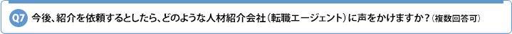 Q7.今後、紹介を依頼するとしたら、どのような人材紹介会社(転職エージェント)に声をかけますか?(複数回答可)