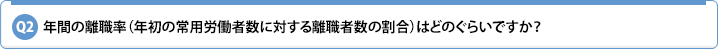 Q2.年間の離職率(年初の常用労働者数に対する離職者数の割合)はどのぐらいですか?