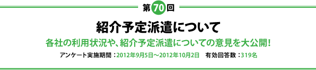 第70回「紹介予定派遣について」各社の利用状況や、紹介予定派遣についての意見を大公開!(実施期間:2012年9月5日~2012年10月2日、有効回答数:319名)