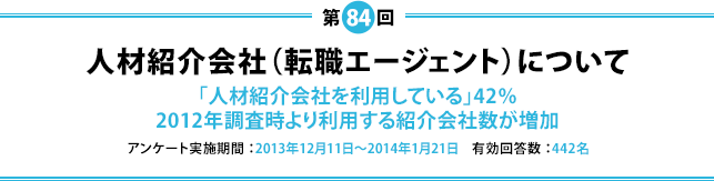 第84回「人材紹介会社(転職エージェント)について」「人材紹介会社を利用している」42% 2012年調査時より利用する紹介会社数が増加(実施期間:2013年12月11日~2014年1月21日、有効回答数:442名)