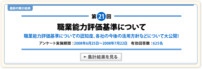 ��21��u�E�Ɣ\�͕]����ɂ��āv�e�Ђ̐E�Ɣ\�͕]����ɂ��Ă̔F�m�x�A����̊��p���j�Ȃǂɂ��đ���J�I(�A���P�[�g���{����:2008�N6��25���`2008�N7��22���A�L���񓚐�:625��)