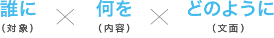 誰に(対象) × 何を(内容) × どのように(文面)