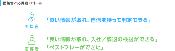 面接官と応募者のゴール