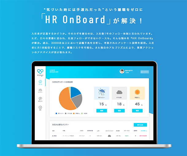 HR OnBoard
